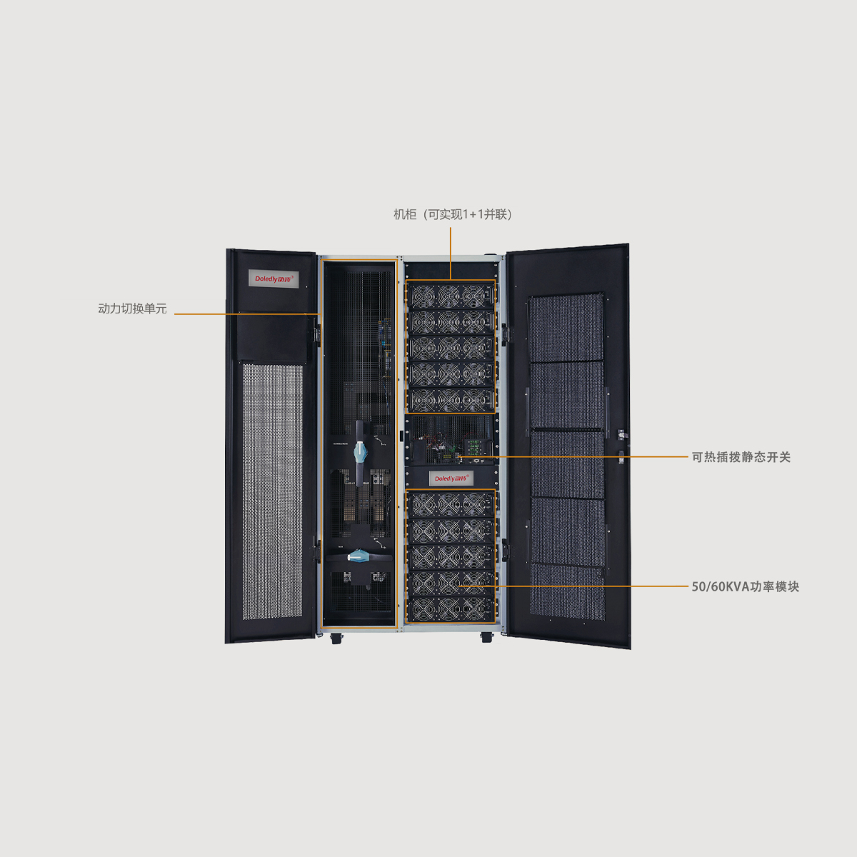 Doledly动持高频模块化RM系列120-600KVA(6