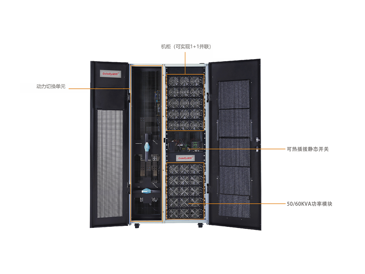 BN北能高频模块化RM系列120-600KVA(60K)